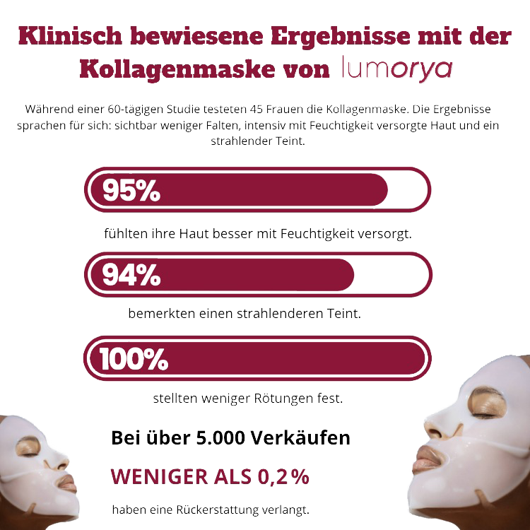 LUMORYA® – Bio-Kollagen Maske
