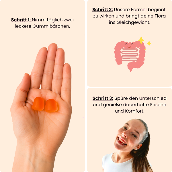LUMORYA®  – Balance Gummies